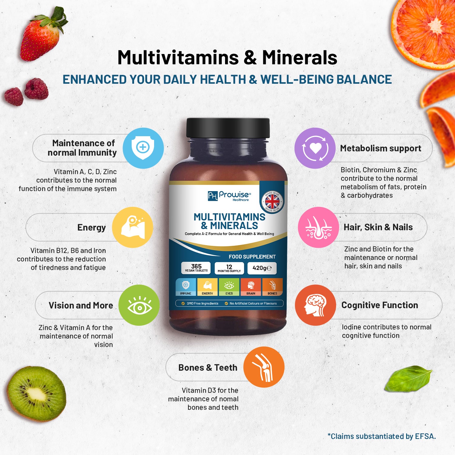 A-Z Multivitamins & Minerals - 365 Vegan Multivitamin Tablets - 1 Year Supply