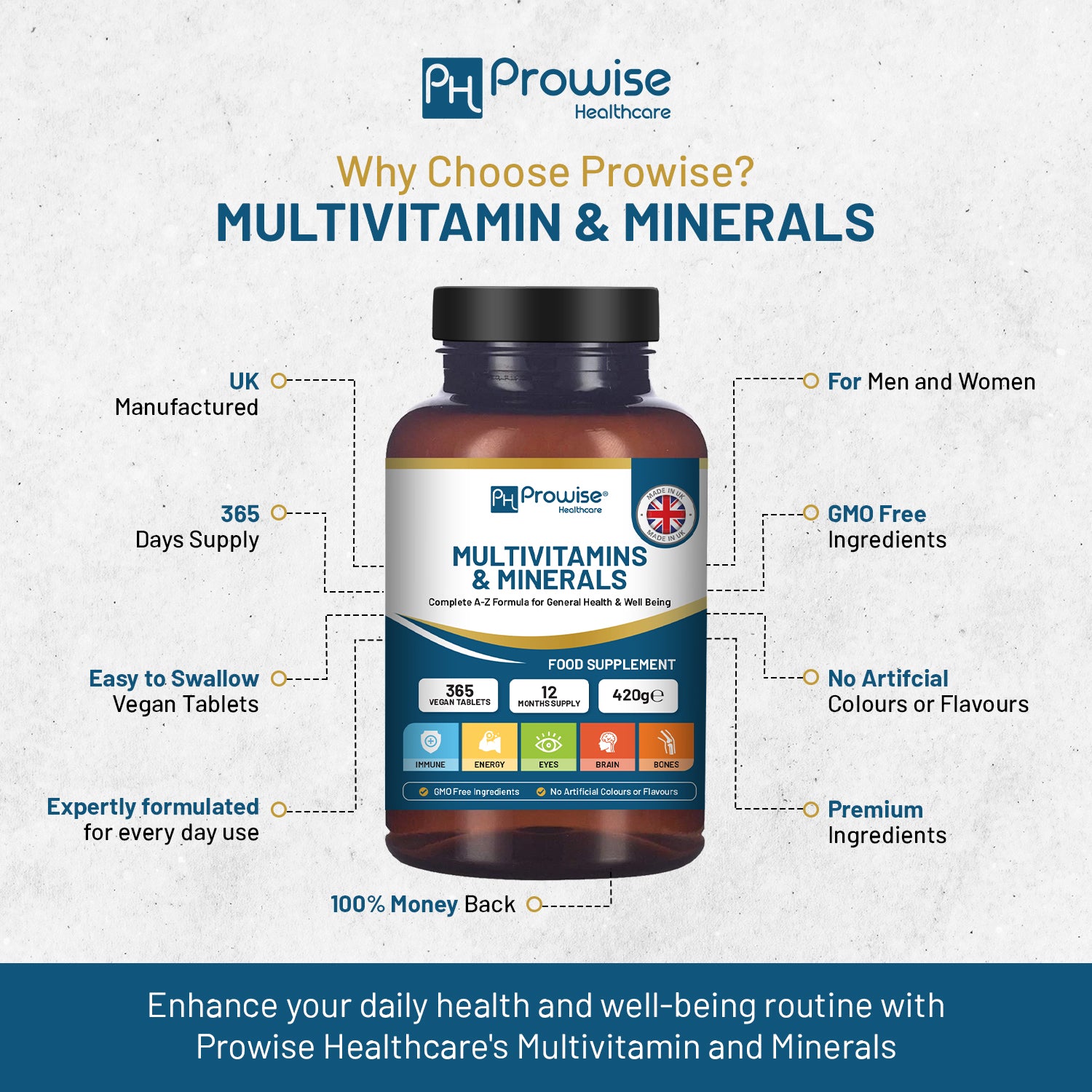 A-Z Multivitamins & Minerals - 365 Vegan Multivitamin Tablets - 1 Year Supply